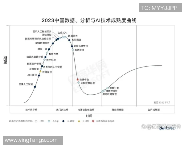 深入解析上海足球队的实力表现与数据分析背后的秘密 深入解析上海足球队的实力表现与数据分析背后的秘密