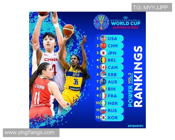 上海篮球队在灵活性排行榜中荣登第八名展现出卓越实力与潜力 上海篮球队在灵活性排行榜中荣登第八名展现出卓越实力与潜力