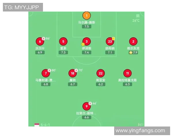 深入分析上海足球队快攻战术的优势与实施策略