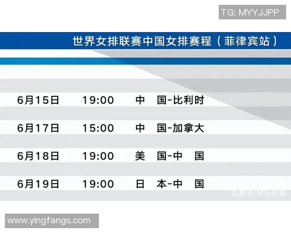 挑战赛点评：武汉排球队的比赛经验表现