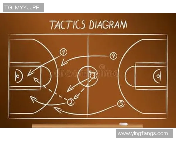 西安篮球队战术解析与未来发展方向的深度探讨
